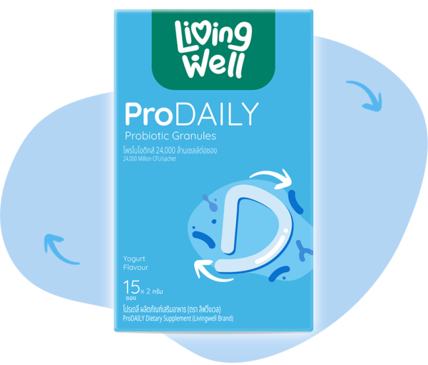 Livingwell-ProDaily-Probiotic-3-600x511