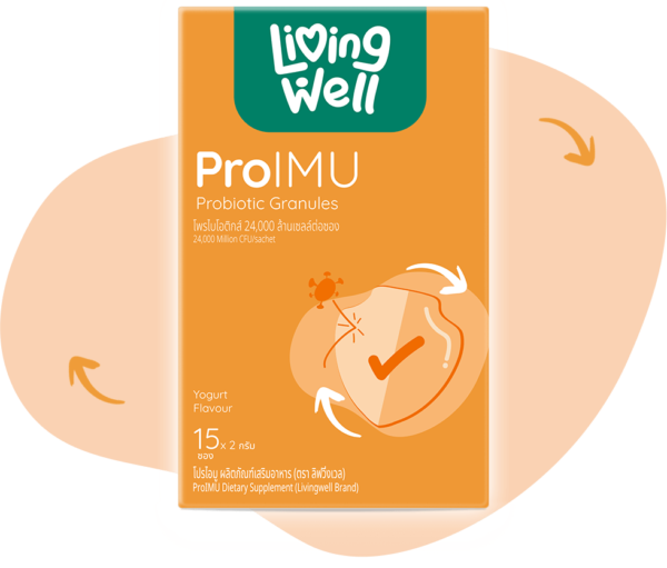 Livingwell-ProIMU-mobile-600x511